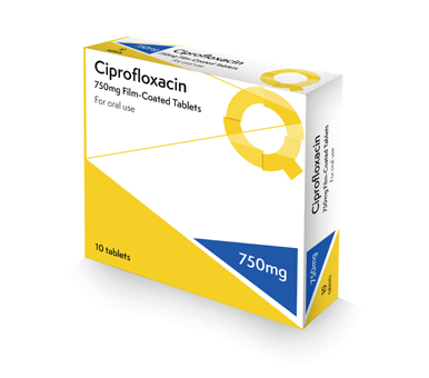 Cipro 750mg Online