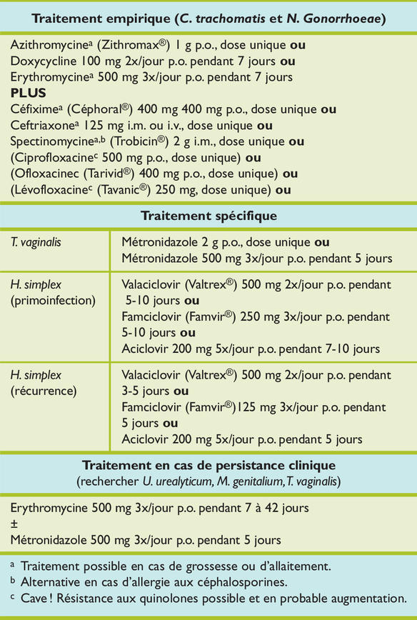Commander du valtrex en ligne