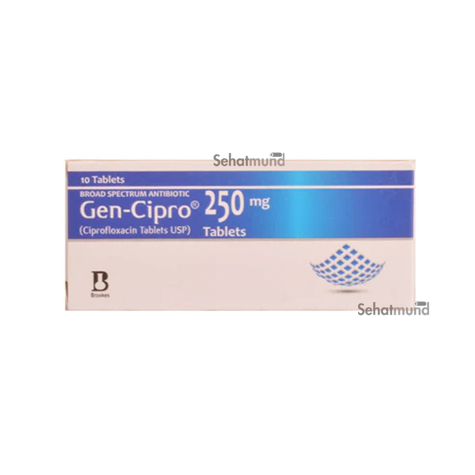 Ciprofloxacin 250mg us