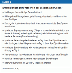 ivermectin 6 mg online