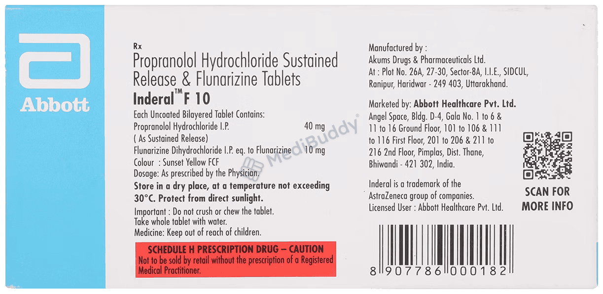 Inderal 10mg rcm