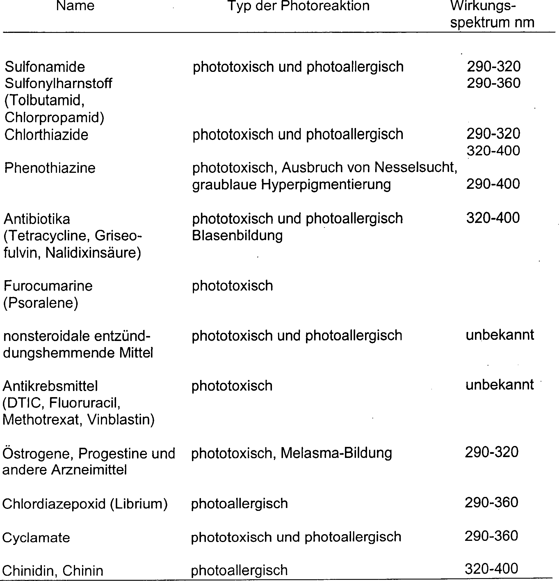 Ciprofloxacin 750 Mg N1