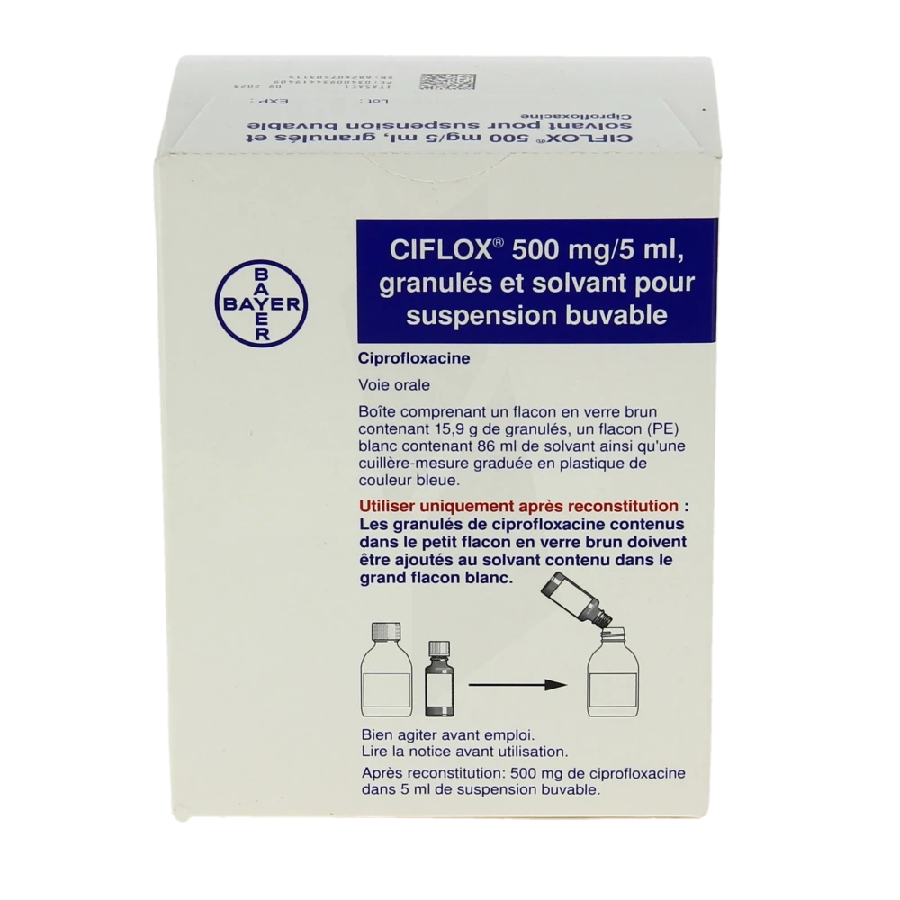 Coût Ciprofloxacin