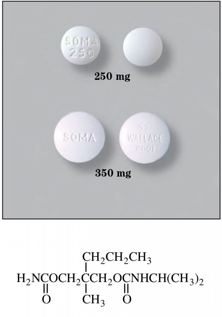 Commander du carisoprodol