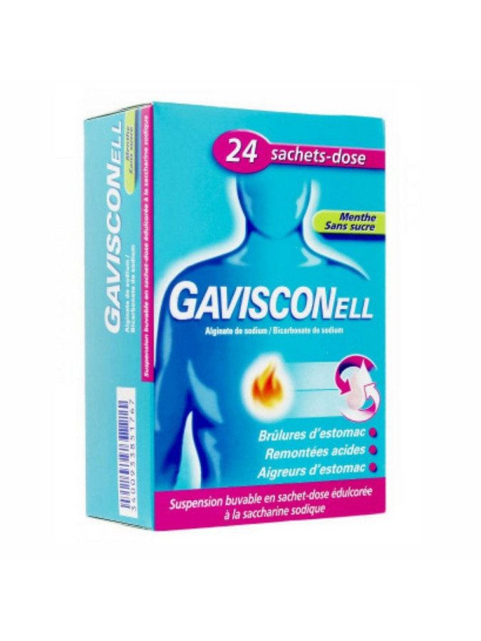 Commander Du Propranolol