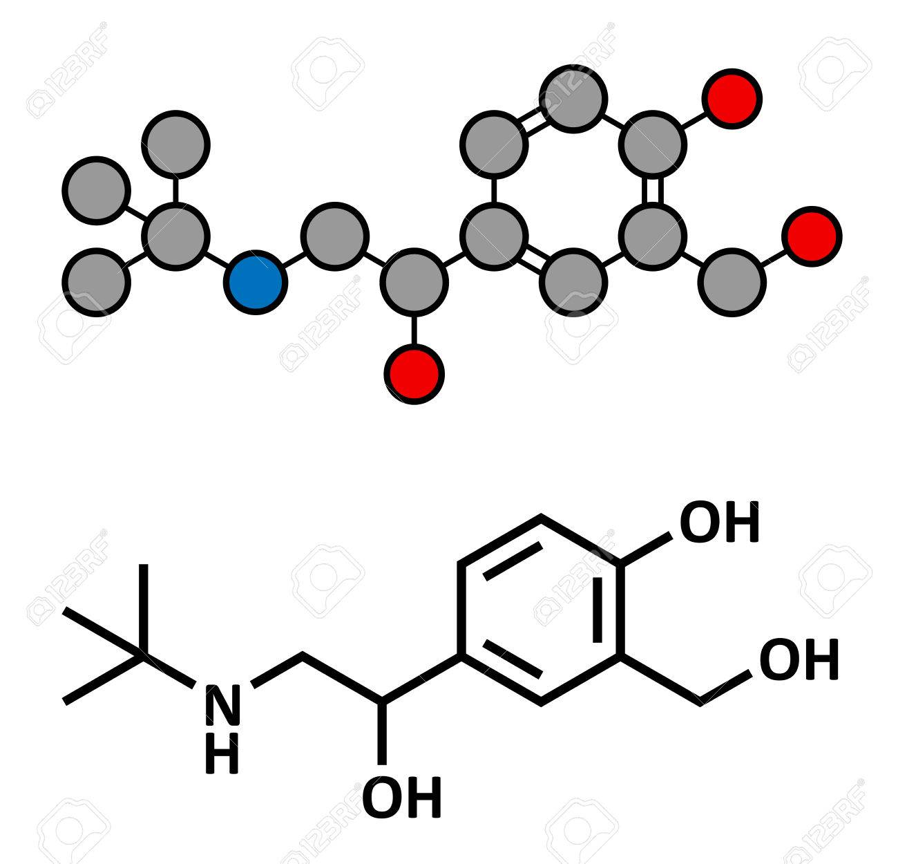 Generique Du Salbutamol