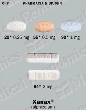 Alprazolam 0.25 generique