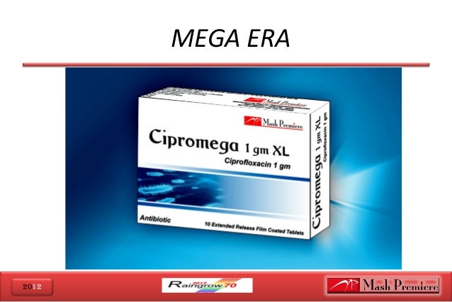 Cipro 1000mg