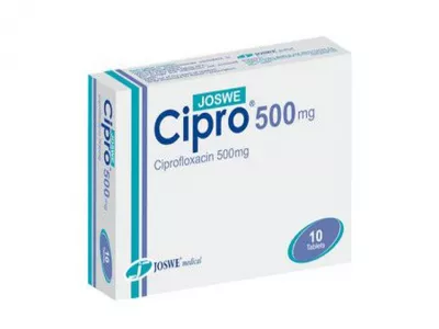 Cipro prix