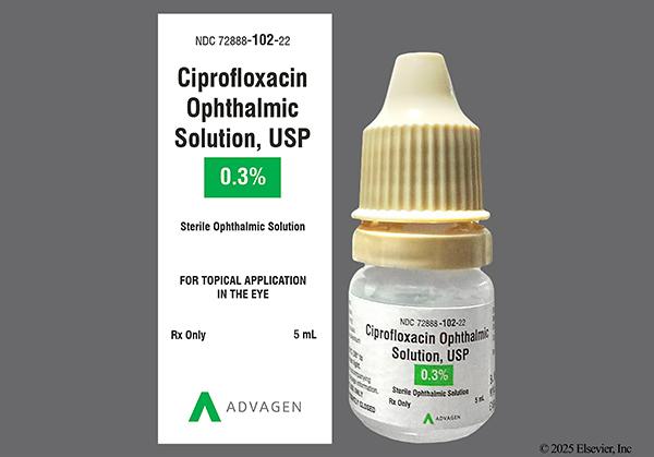 Ciprofloxacin générique