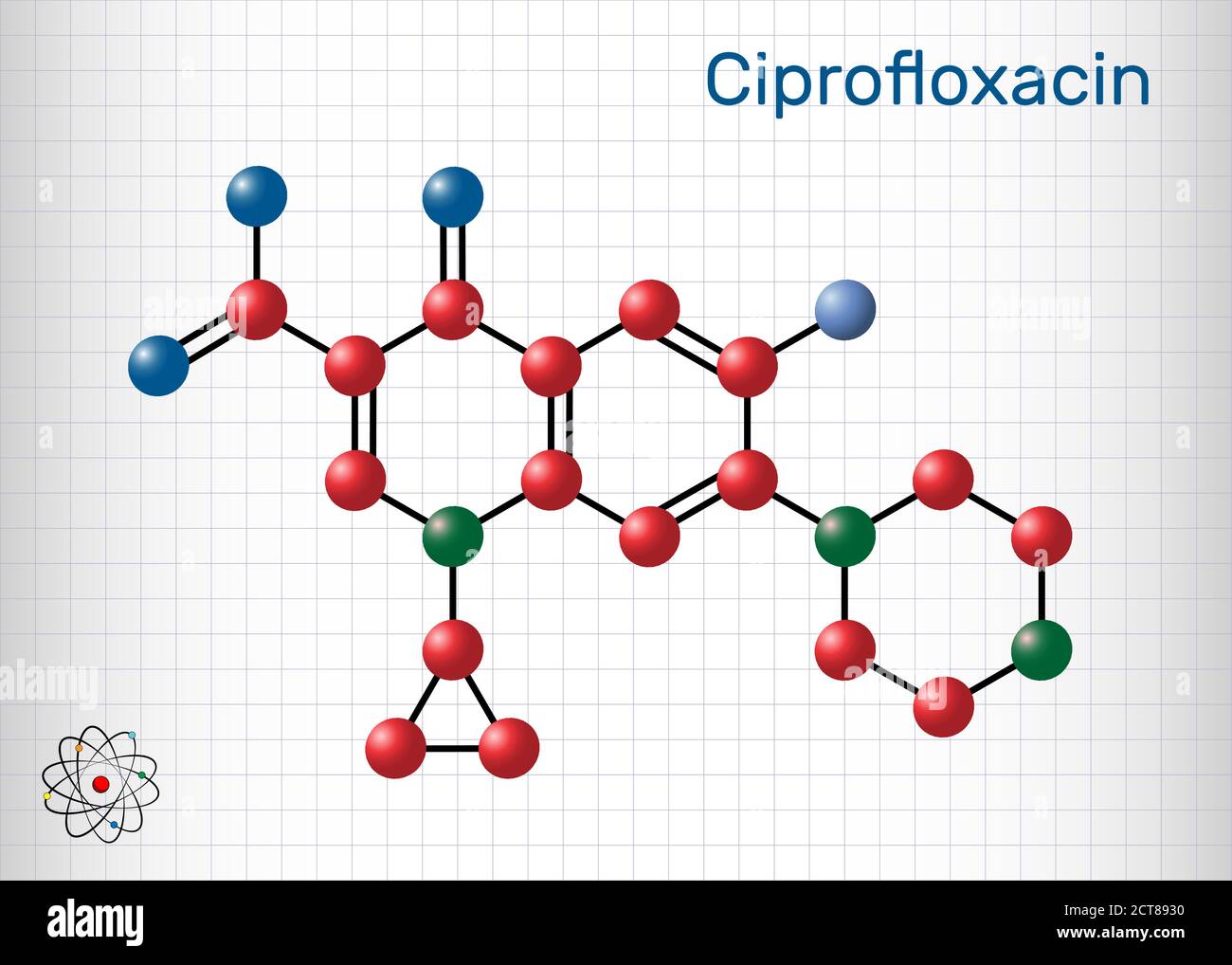Ciplox comment acheter