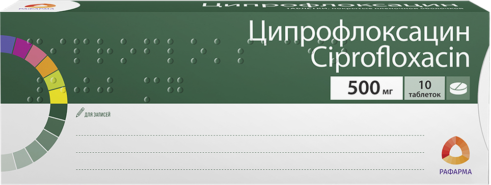 Ciprofloxacin 500 Mg Generique