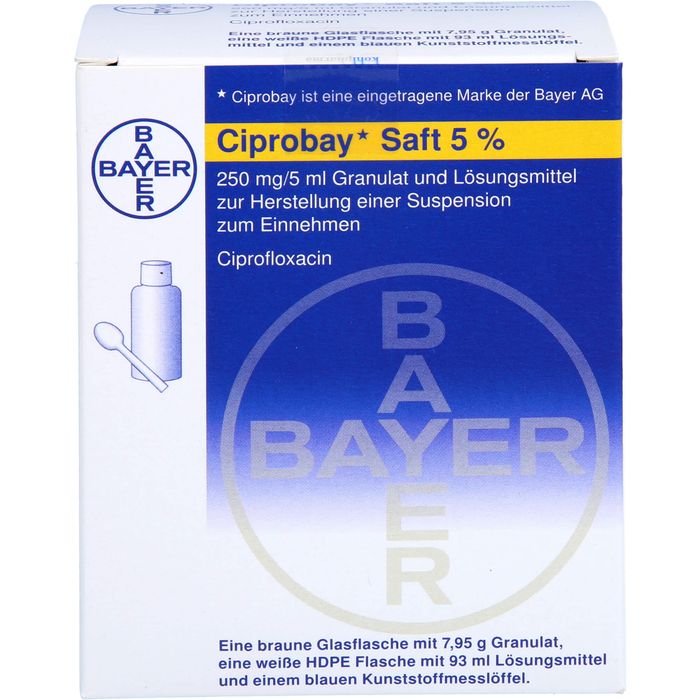 Ciprofloxacin 500 mg vial