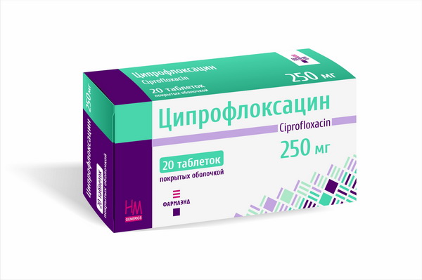 Ciprofloxacin stada 250 mg