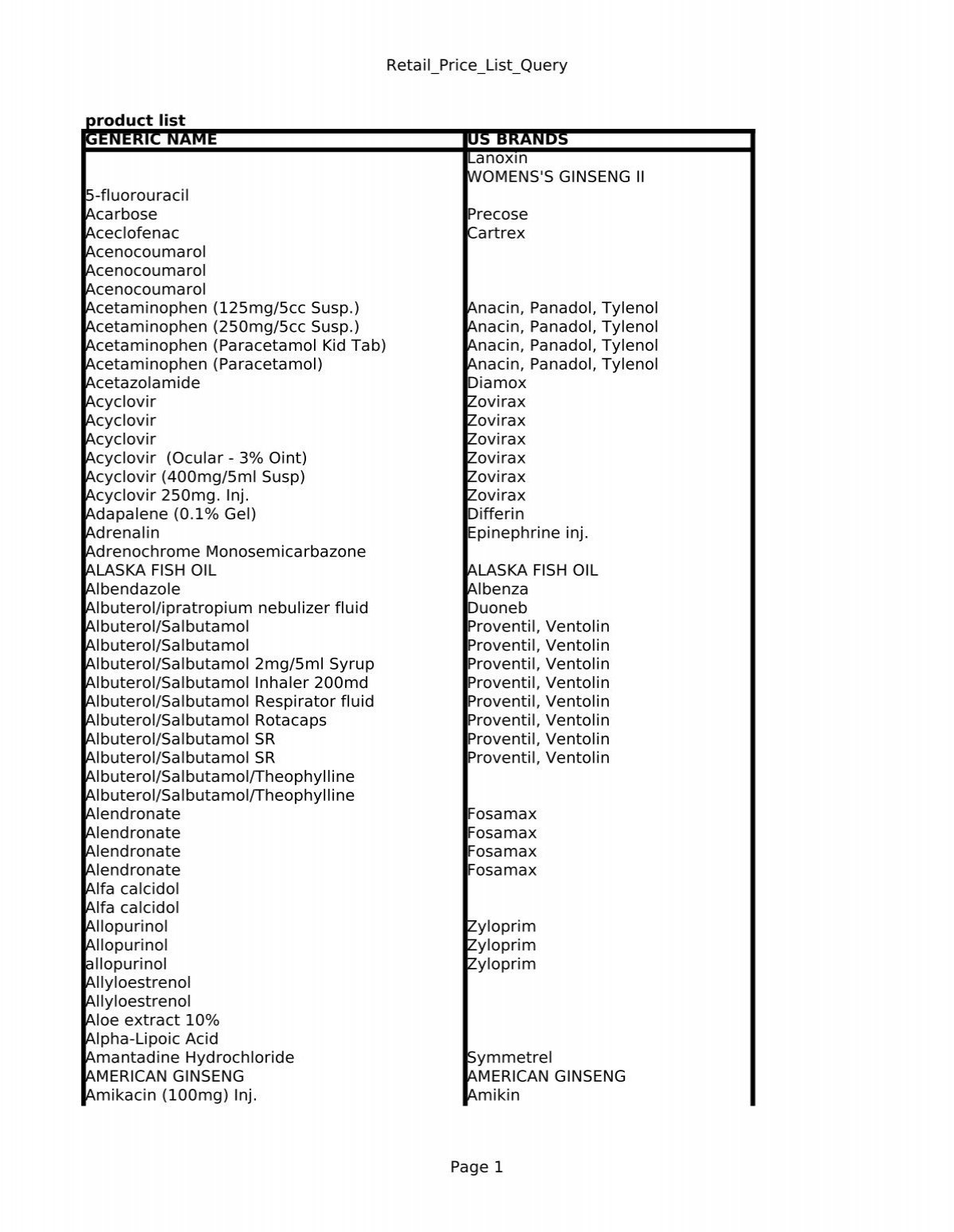 Azithromycin 100 mg/5cc