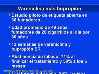 Bupropion 150 mg en espanol
