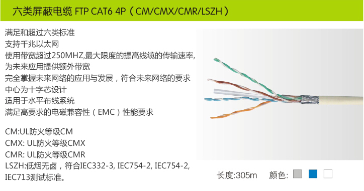 Azithromycin 250mg emc