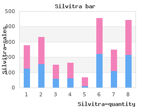 Silvitra Pharmacie Online
