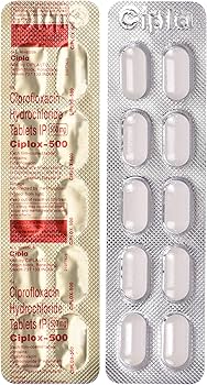 Ciplox france