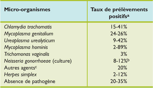 Azithromycin 100 mg/5 ml