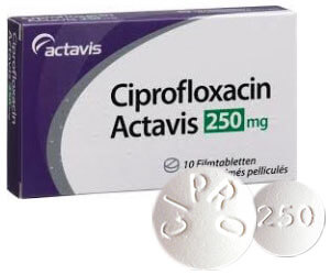 Cipro comment acheter