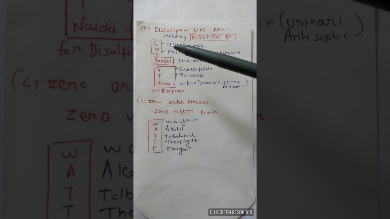 Coût Du Disulfiram