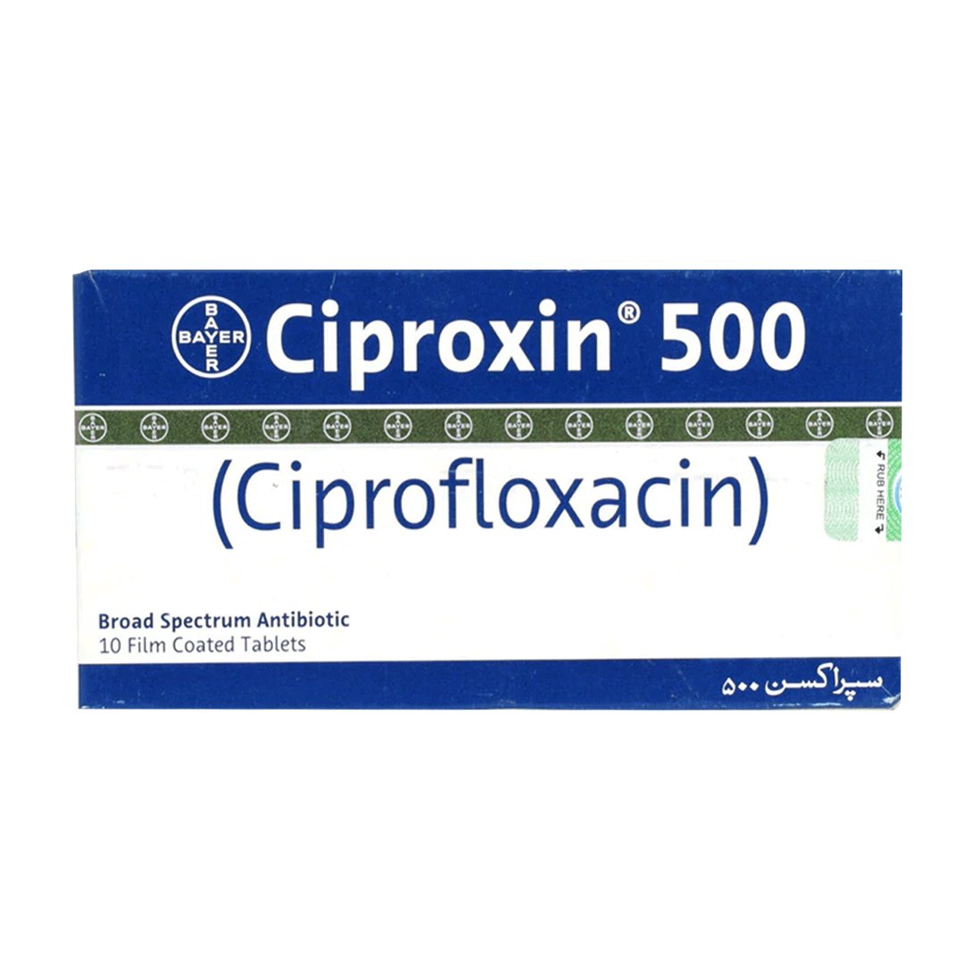 Cipro Acheter