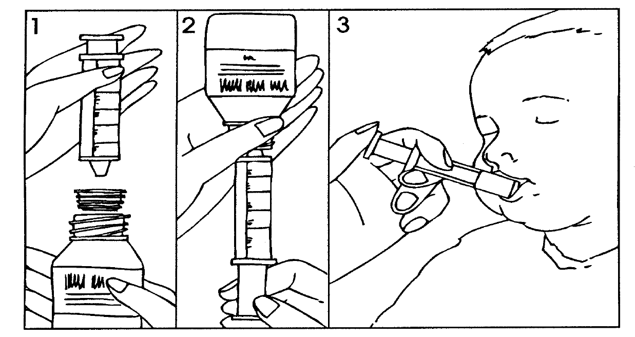 Prix pour fluconazole