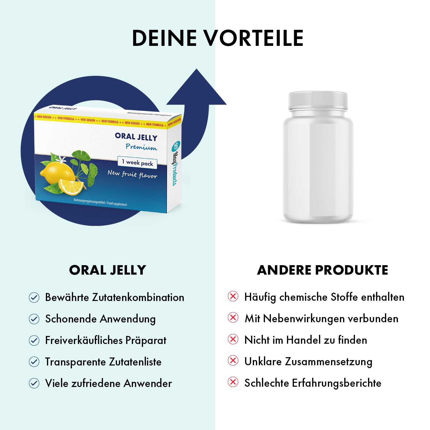 Kamagra 100mg deutsch