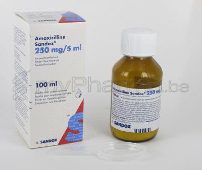 Amoxicilline 500 Generique