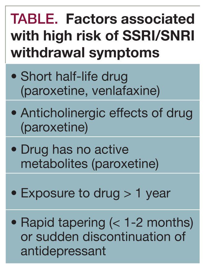 Sertraline 25 Mg Nhs