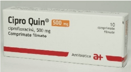Cipro quin 250 mg