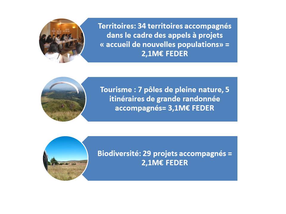 Où acheter du sildalis
