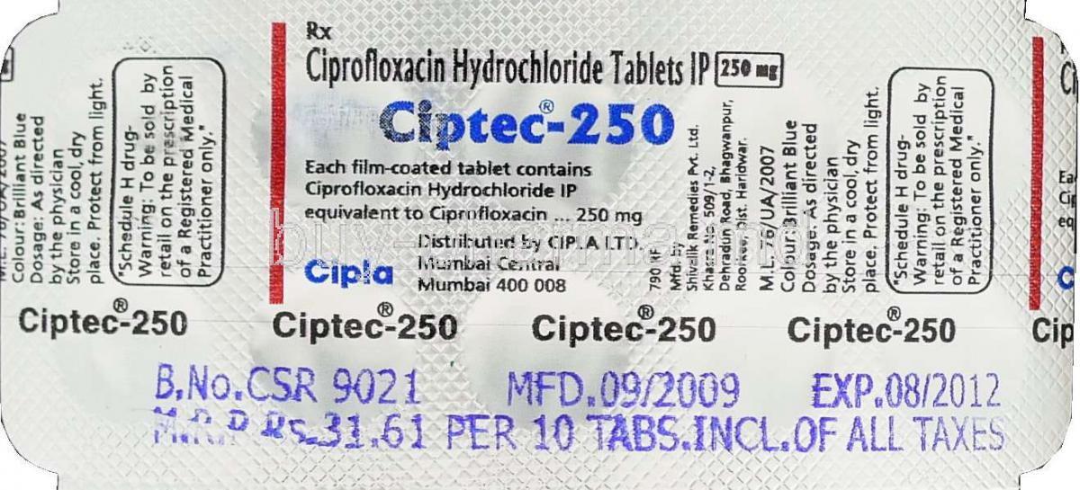 Cipro 250mg online
