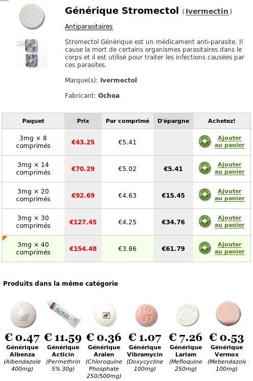Prix ivermectine