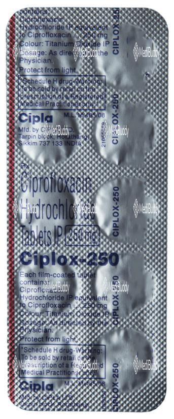 ciplox 250mg
