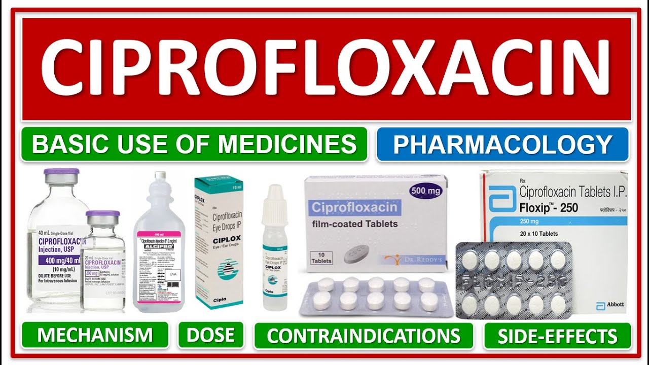 Ciprofloxacin 750mg iv