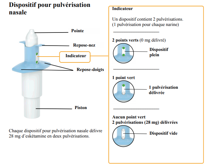 Sertraline Prix Belgique