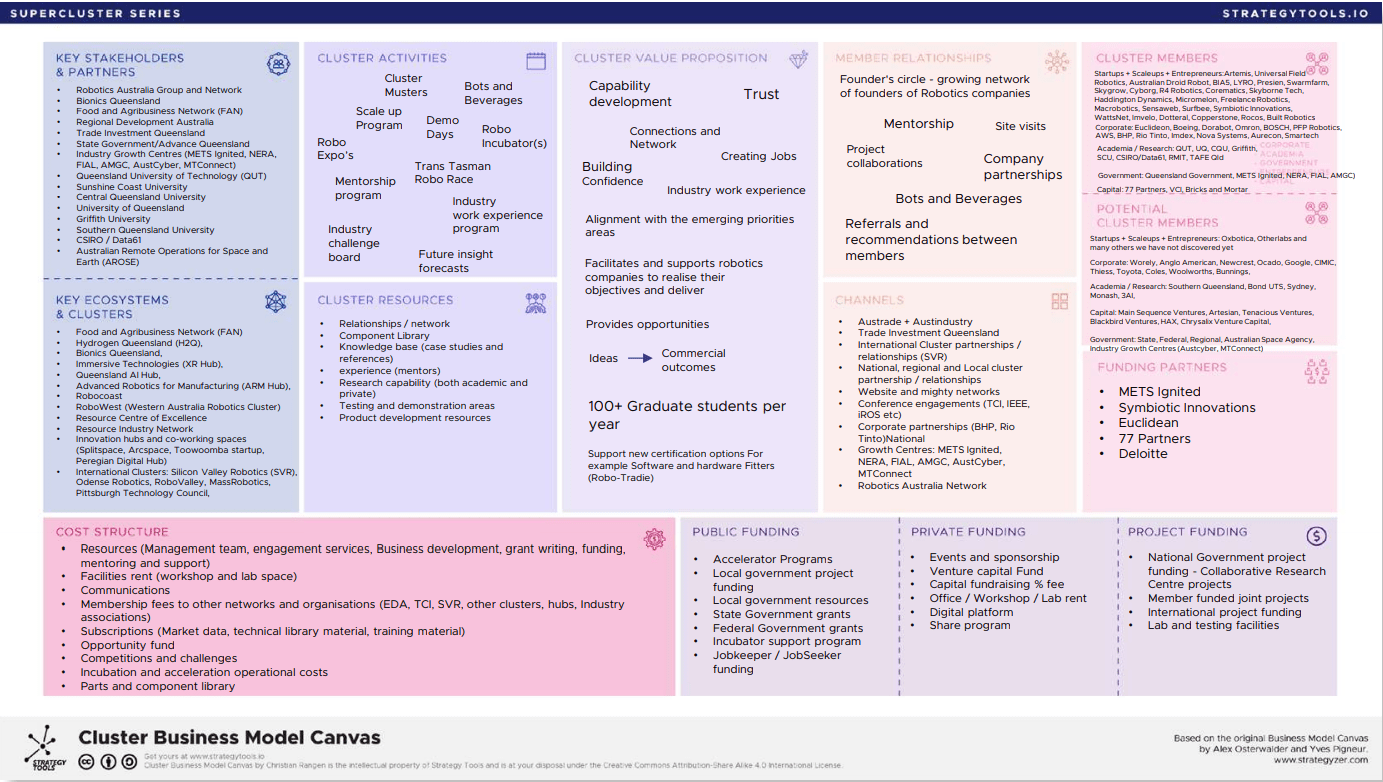 Sildenafil eg sans ordonnance