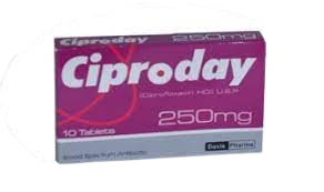 cipro 250 prix