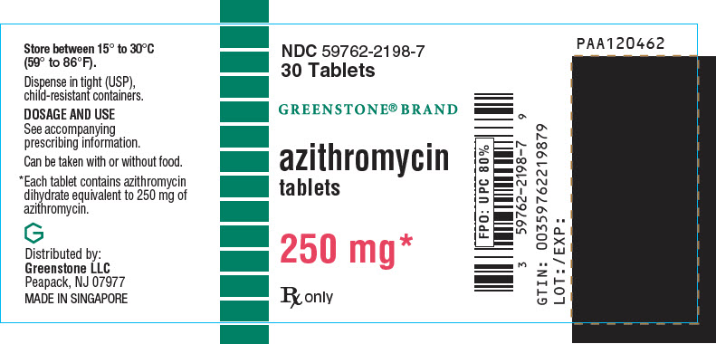 Azithromycin 500 mg ndc
