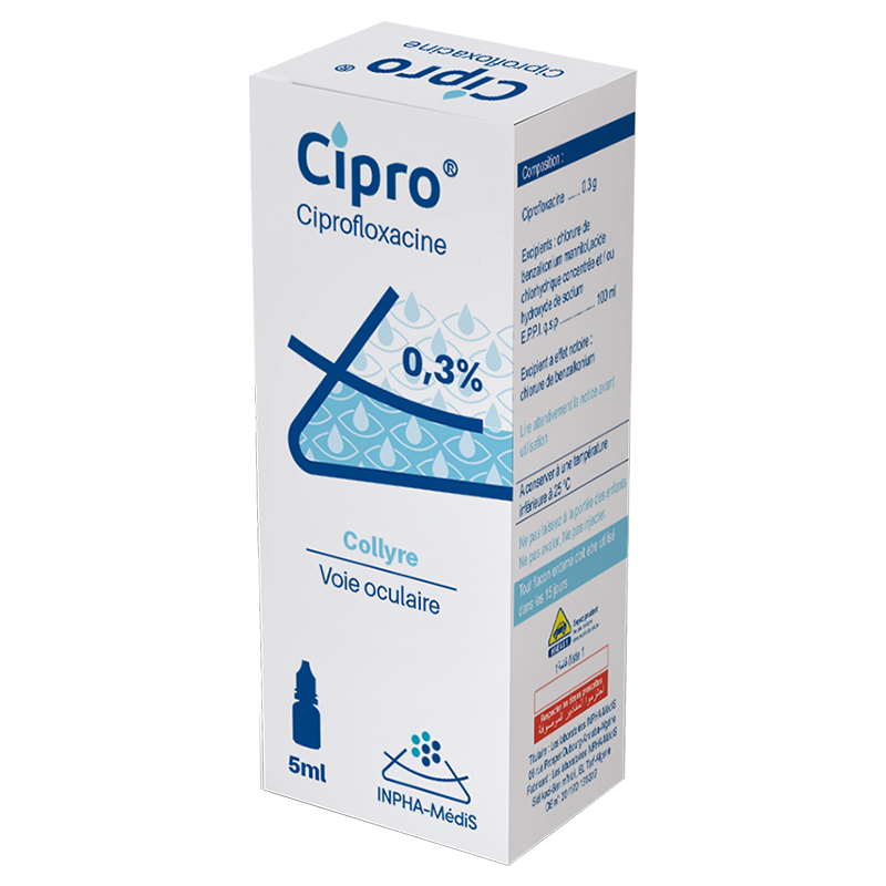Prix Pour Cipro