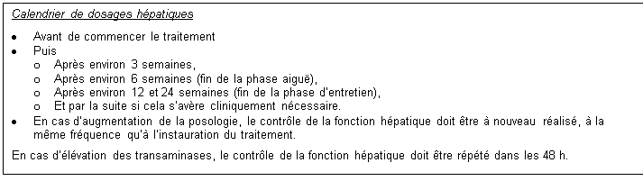 Propranolol 10 mg rcp