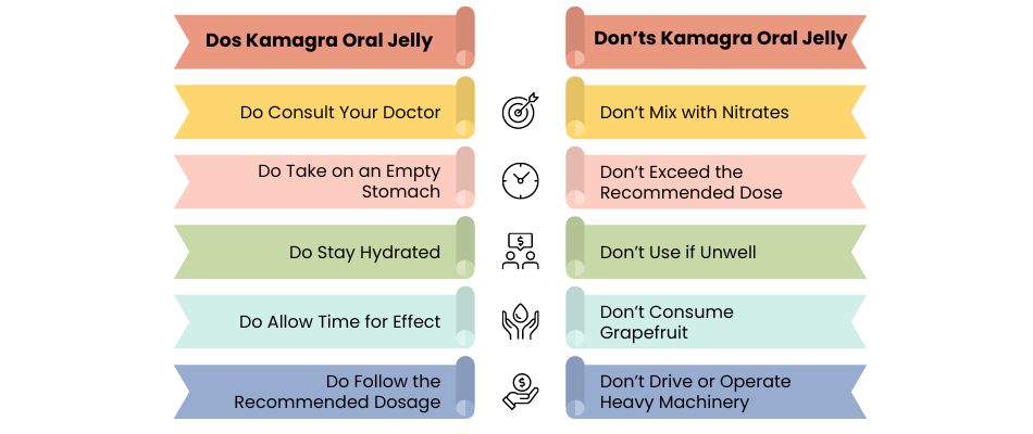 Kamagra legal en france