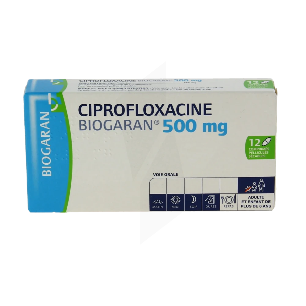 Acheter du cipro