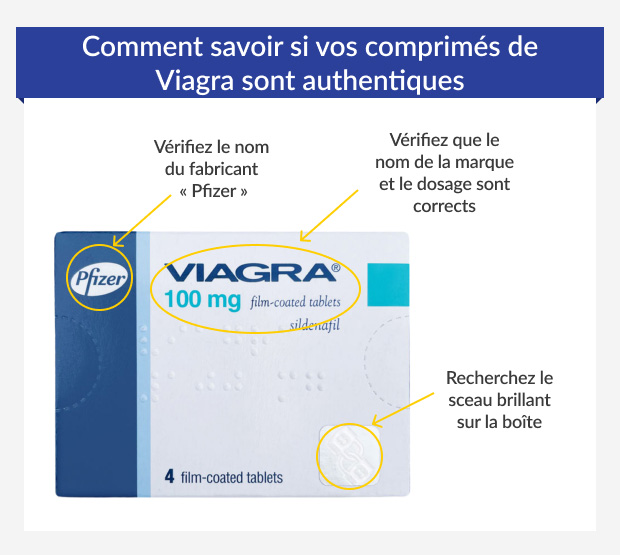 Viagra pas cher livraison gratuite