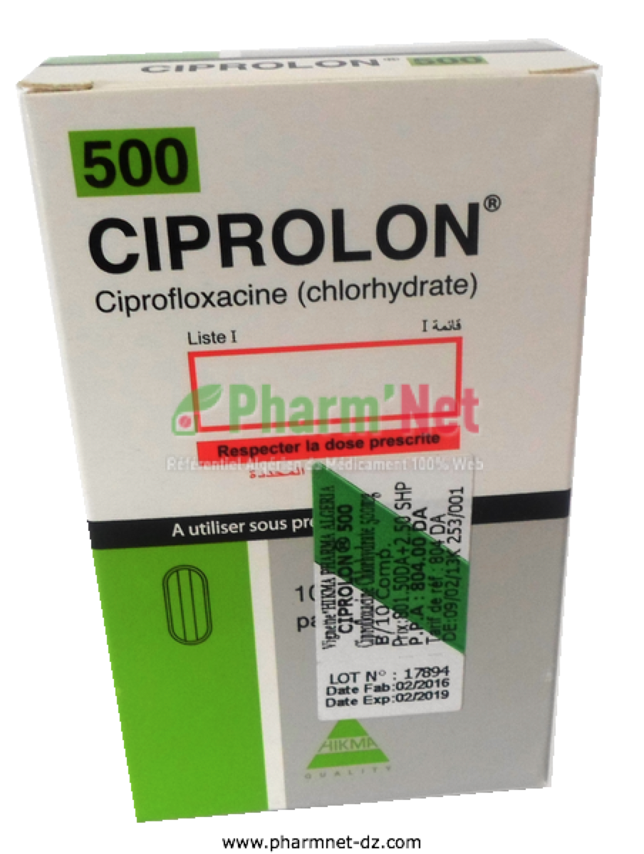 Prix du cipro