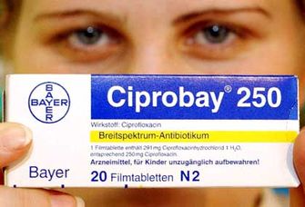 Ciprofloxacin 250 mg n2