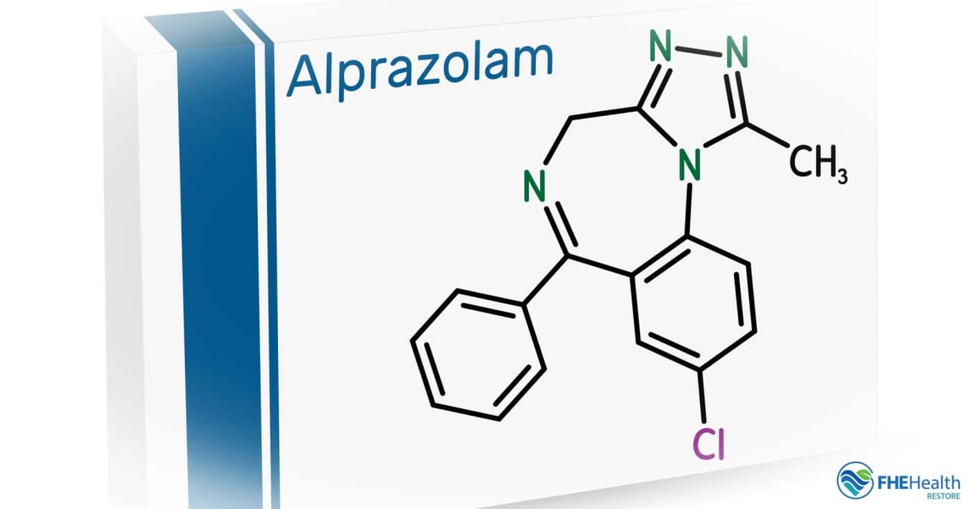 Alprazolam Don Du Sang