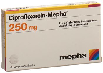 cipro quin 250 mg